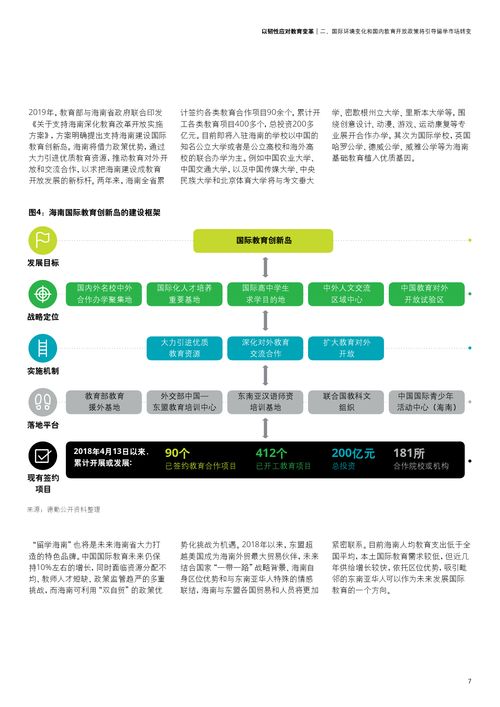 以韌性應對教育變革 德勤教育咨詢服務的戰略路徑