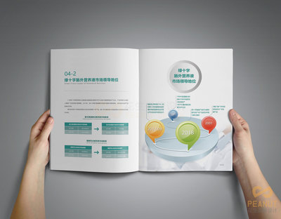 如何精準選擇高端產(chǎn)品宣傳手冊設(shè)計與策劃創(chuàng)意服務(wù)公司