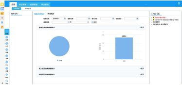 食品藥品檢驗(yàn)實(shí)驗(yàn)室信息化建設(shè)中網(wǎng)絡(luò)與信息安全軟件開發(fā)的探討